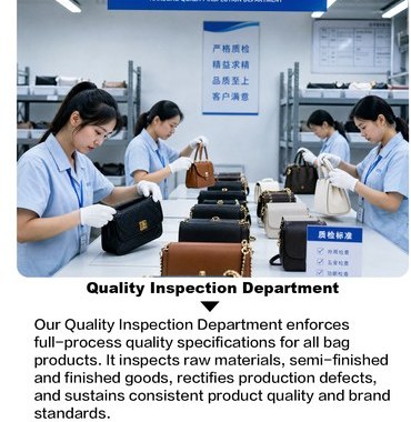 Quality Inspection Department