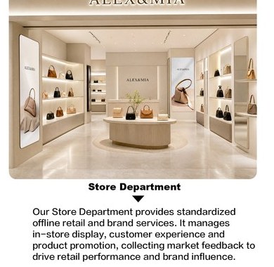 Retail Store